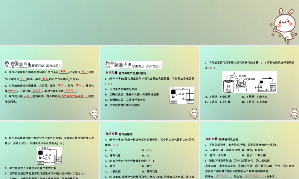 九年级化学上册 第2单元 我们周围的空气 课题1 空气 第1课时 空气是由什么组成的作业课件 (新版)新人教版 课件