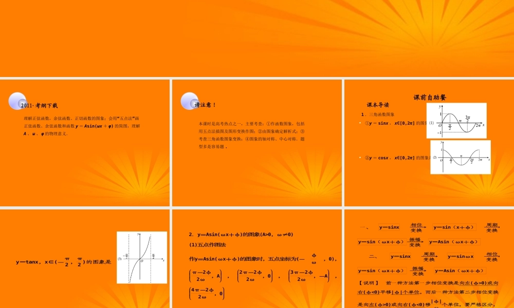 5三角函数的图象课件