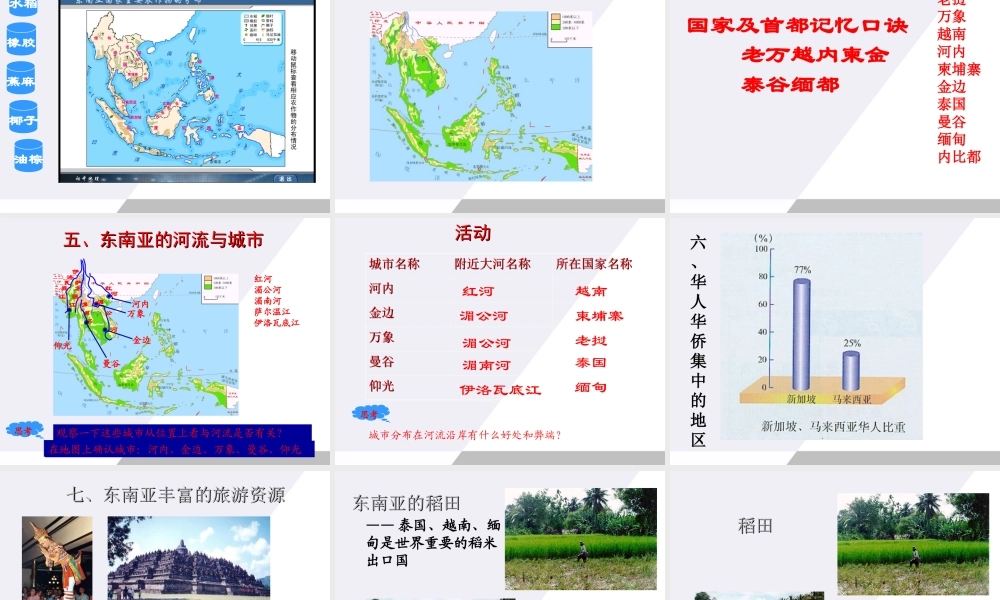 七年级地理下册 第七章第二节东南亚课件 人教新课标版 课件