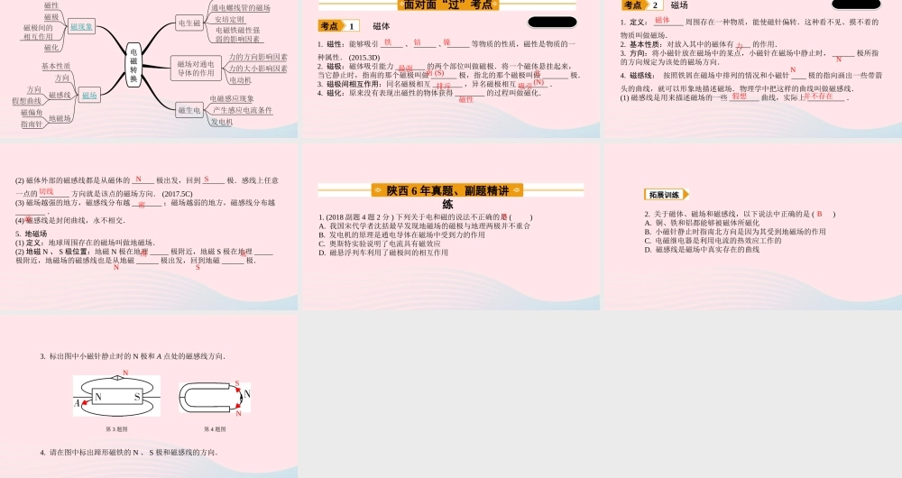 中考物理一轮复习 基础考点一遍过 第十六章 电磁转换 命题点1 磁体 磁场课件