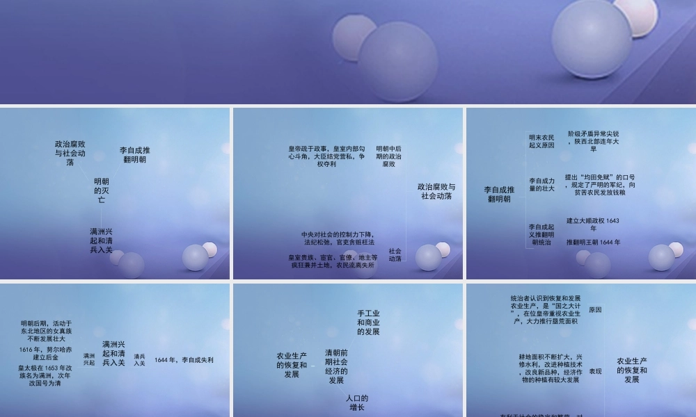 (秋季版)七年级历史下册 第三单元 第18课(清朝建立与前期的繁盛)(思维导图)素材 华东师大版 素材