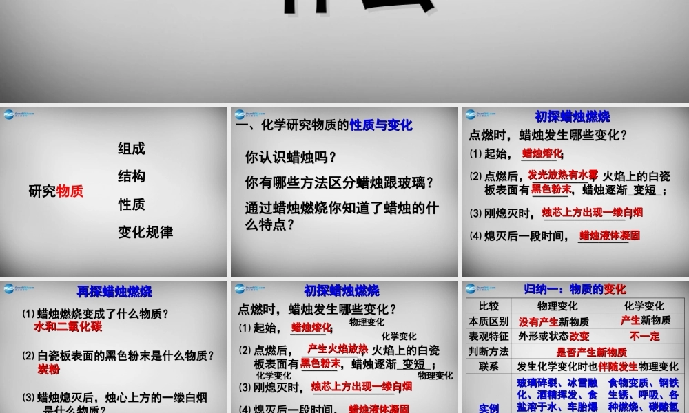 九年级化学全册 12 化学研究些什么课件 (新版)沪教版 课件