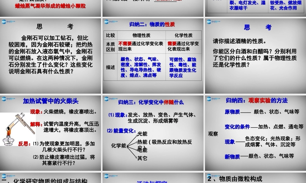 九年级化学全册 12 化学研究些什么课件 (新版)沪教版 课件