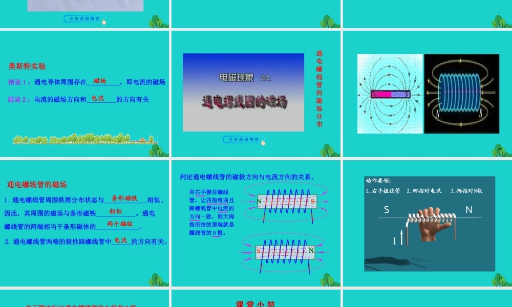 172 电流的磁场课件 九年级物理全册 17.2 电流的磁场课件+素材 (新版)沪科版