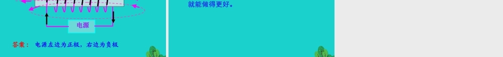 172 电流的磁场课件 九年级物理全册 17.2 电流的磁场课件+素材 (新版)沪科版