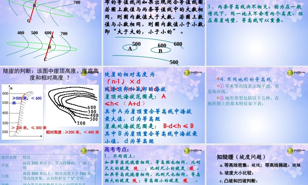 七年级地理上册 第一章 第三节 等高线地形图的判读课件 新人教版 课件