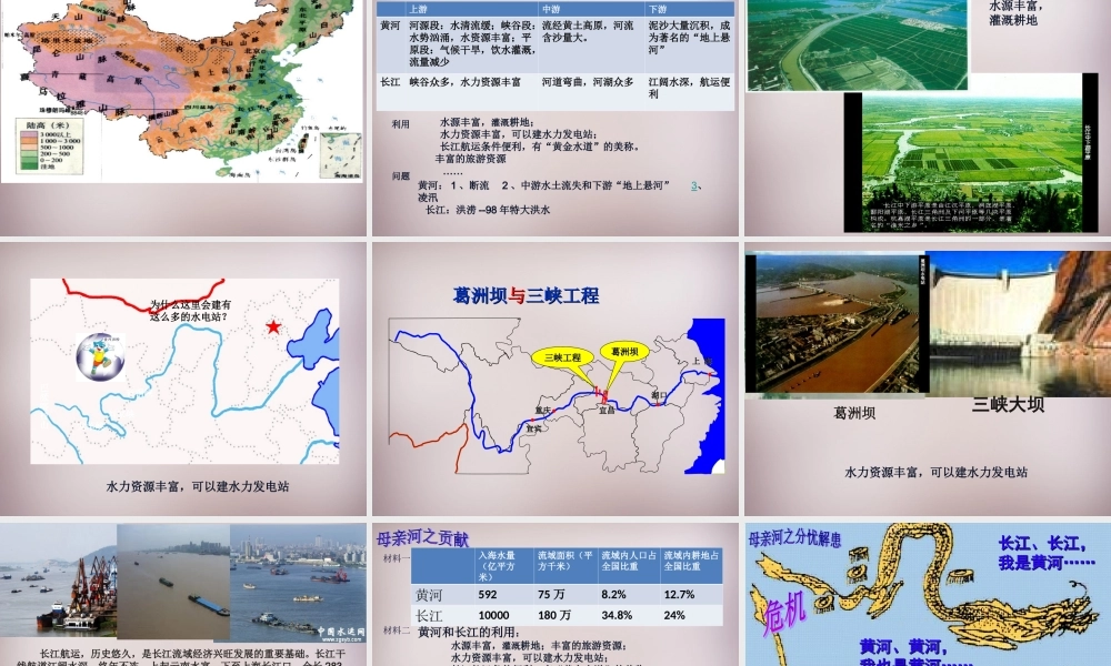 七年级历史与社会下册 第五单元 第2课 第3框(母亲河—长江黄河)课件 人教版 课件
