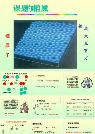 九年级化学原子的构成课件一 新课标 人教版 课件