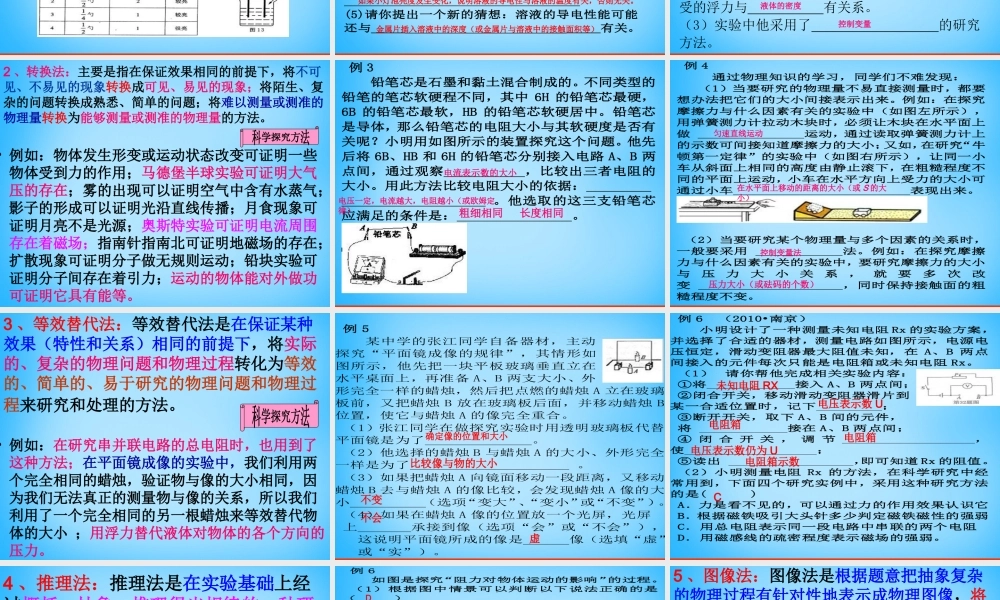 中考物理三轮冲刺 科学探究方法课件