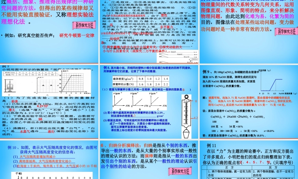 中考物理三轮冲刺 科学探究方法课件