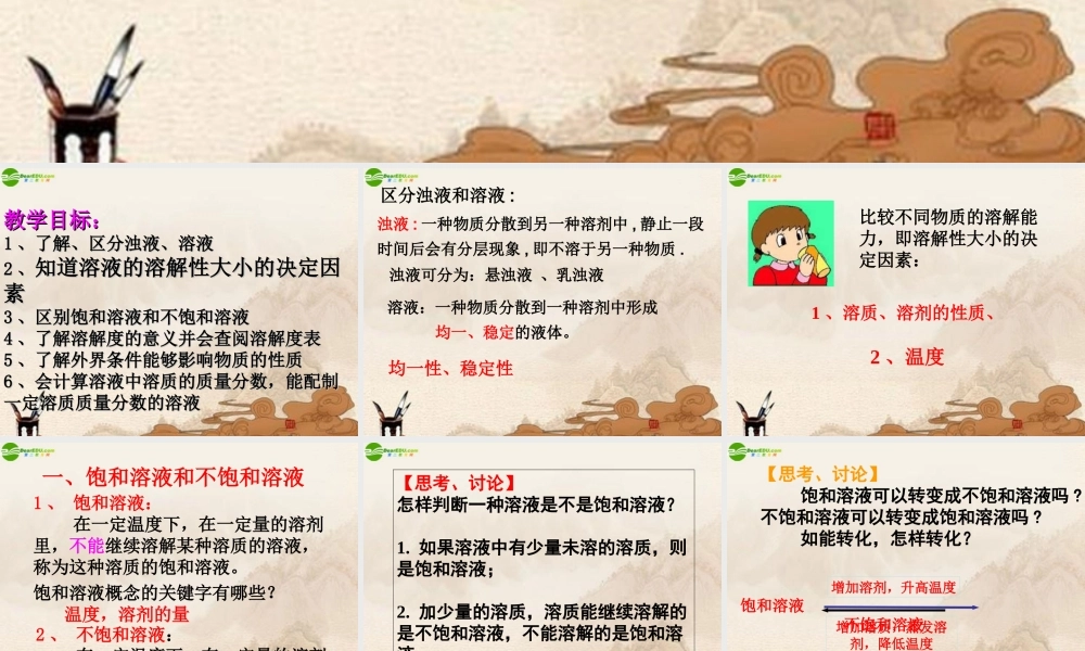 九年级化学下册(溶液与溶解度)课件 人教新课标版 课件