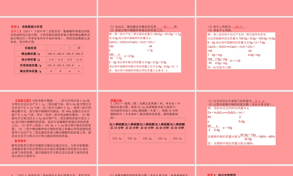 (潍坊专版)中考化学总复习 第二部分 专题复习 高分保障 专题7 综合计算题课件 新人教版 课件