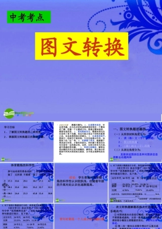 中考语文复习指导课件 图文转换题题型及解题思路 课件