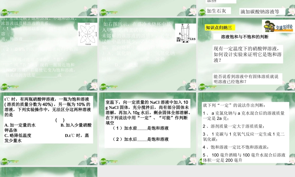 九年级化学上册 第九单元溶液复习课件 人教新课标版 课件