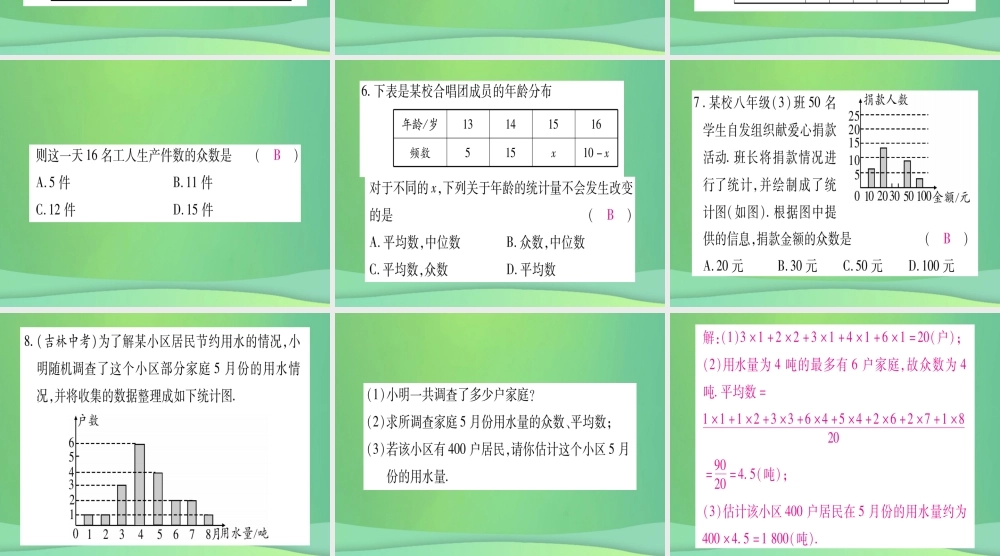 (江西专用)八年级数学上册 第6章 数据的分析江西常考命题点突破作业课件 (新版)北师大版 课件