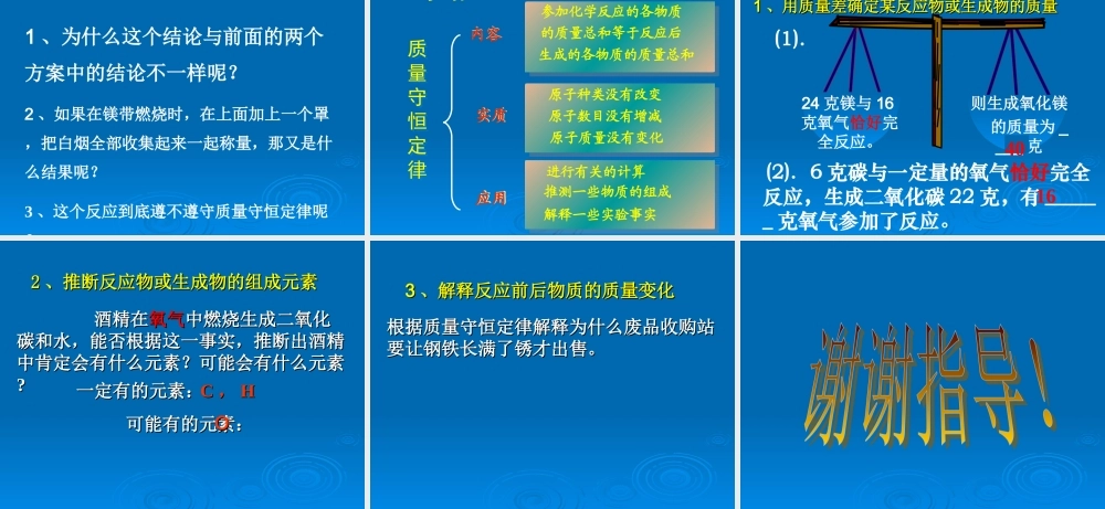 九年级化学(质量守恒定律)课件