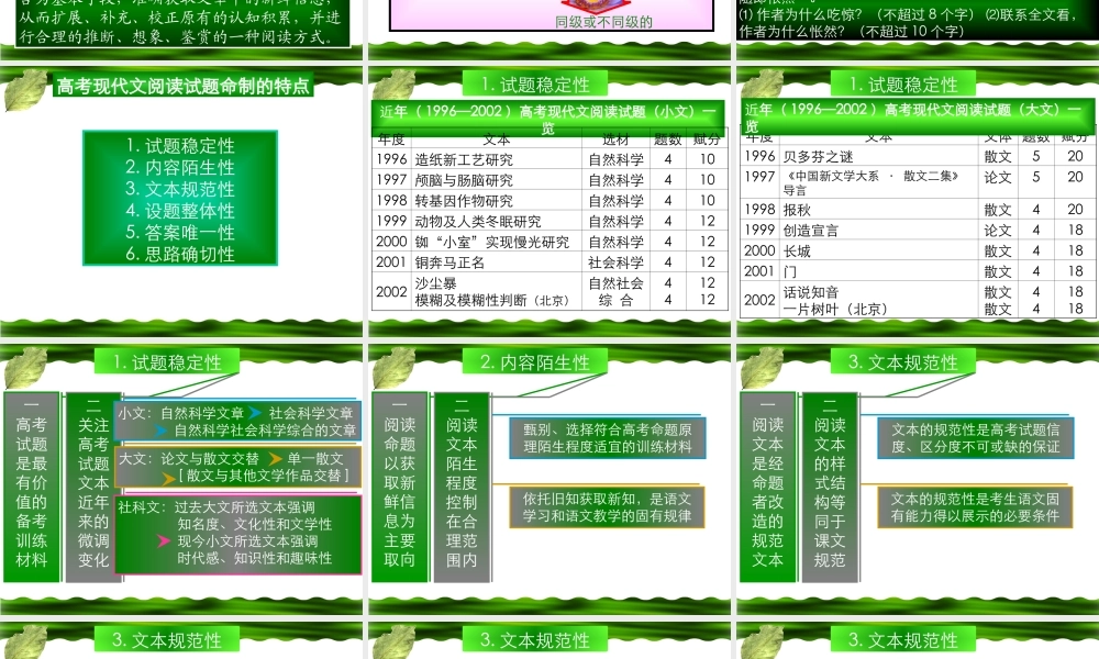 6现代文阅读A 高考语文冲刺分类复习课件全集上 新课标 人教版 高考语文冲刺分类复习课件全集上 新课标 人教版