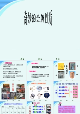 九年级化学上册 61奇妙金属性质课件 粤教版 课件
