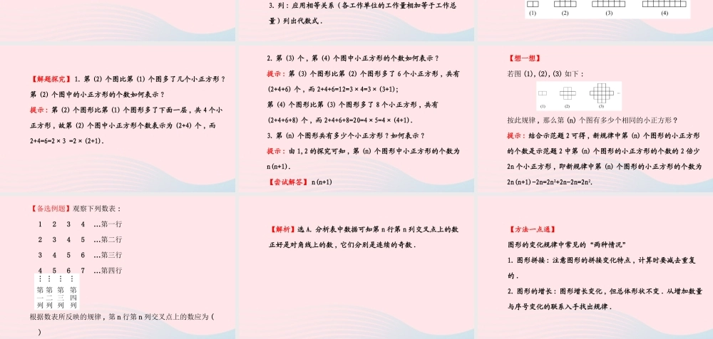七年级数学上册 第2章 代数式 2.2列代数式课件 (新版)湘教版 课件