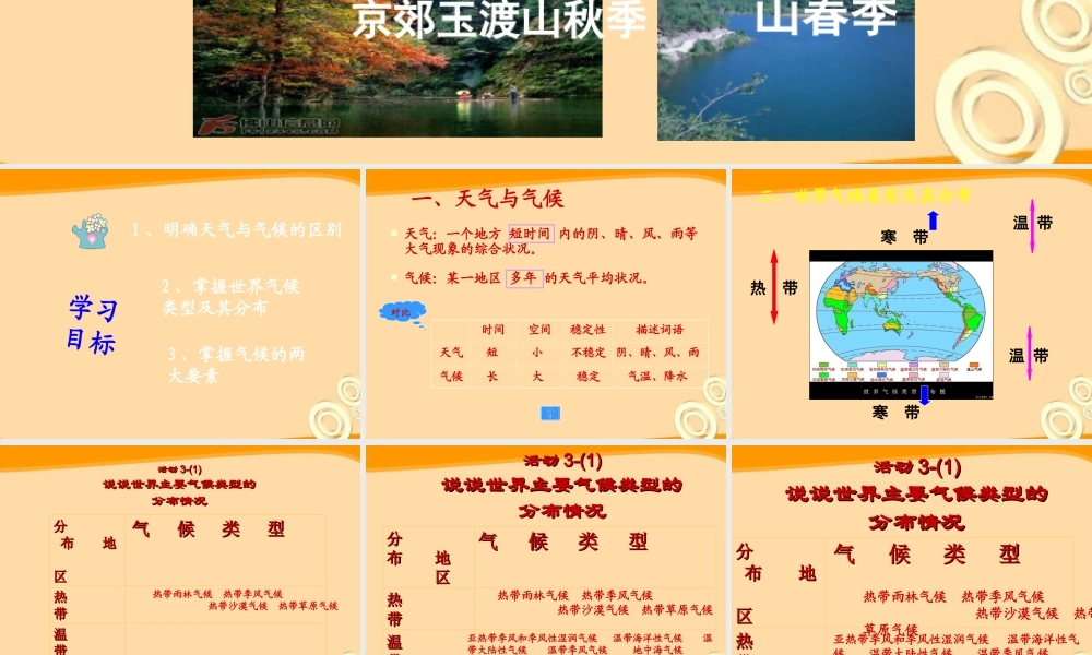 七年级地理上册 第三章第四节世界的气候课件 人教新课标版 课件