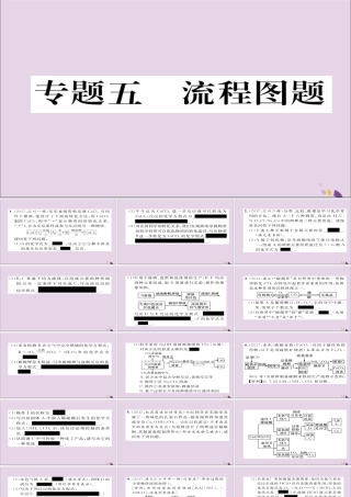(遵义专版)中考化学总复习 第2编 重点题型突破篇 专题5 流程图题(精练)课件