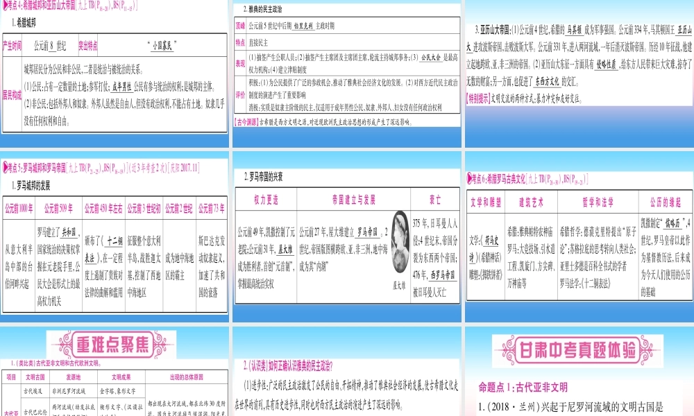 (甘肃专用)中考历史总复习 第一篇 考点系统复习 板块四 世界古代史 主题一 古代亚非文明 古代欧洲文明(精讲)课件