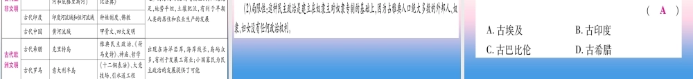 (甘肃专用)中考历史总复习 第一篇 考点系统复习 板块四 世界古代史 主题一 古代亚非文明 古代欧洲文明(精讲)课件