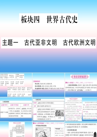 (甘肃专用)中考历史总复习 第一篇 考点系统复习 板块四 世界古代史 主题一 古代亚非文明 古代欧洲文明(精讲)课件