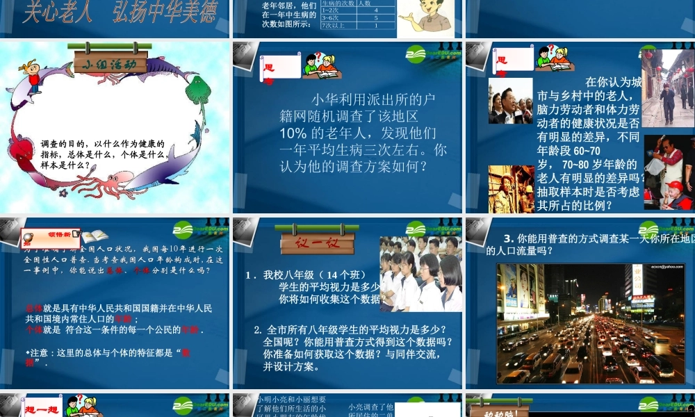 七年级数学上册 61数据的收集课件 湘教版 课件