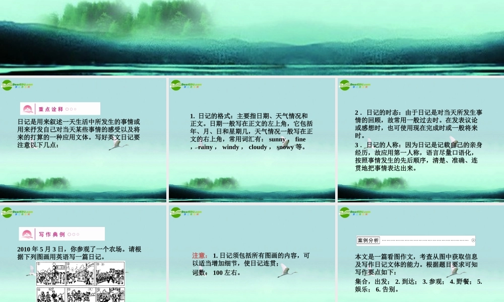 (全国Ⅱ)2 写作分类指导(11) 课件