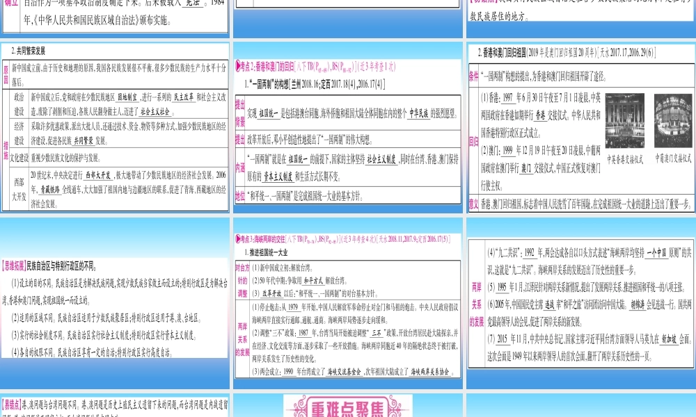 (甘肃专用)中考历史总复习 第一篇 考点系统复习 板块三 中国现代史 主题四 民族团结与祖国统一(精讲)课件