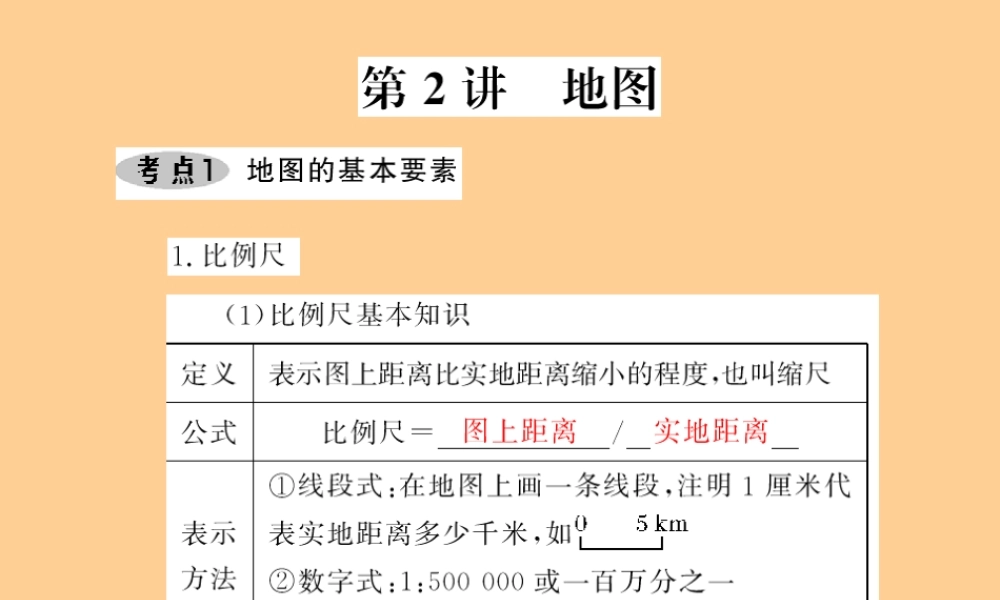 七年级地理上册 第一章第3节(地图)课件 人教新课标版 课件