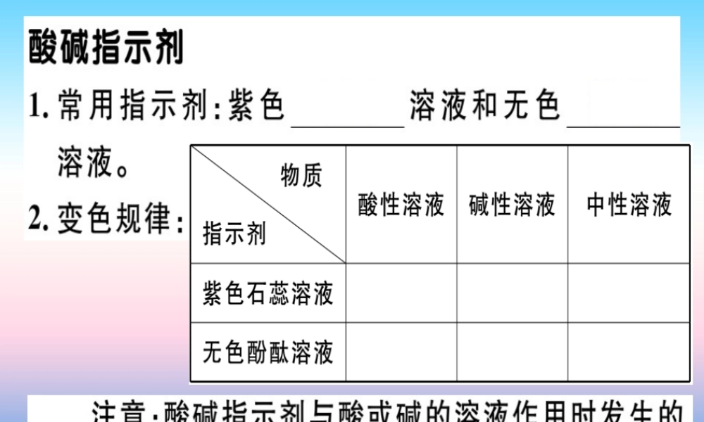 九年级化学下册 第十单元 酸和碱 课题1 第1课时 酸碱指示剂习题课件 新人教版 课件