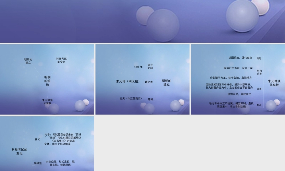 (秋季版)七年级历史下册 第三单元 第14课 明朝的君主专制(思维导图)素材 华东师大版 素材