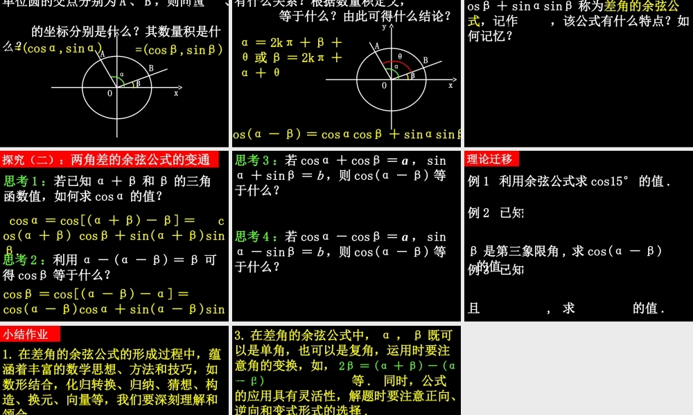 0619高一数学(311两角差的余弦公式) 高一数学全套课件 必修四