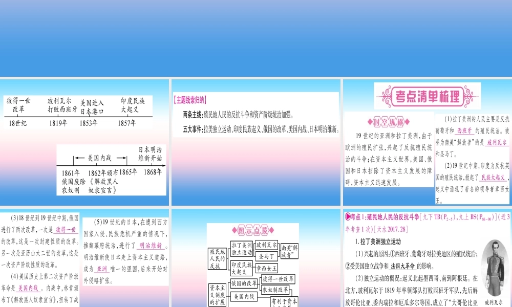 (甘肃专用)中考历史总复习 第一篇 考点系统复习 板块五 世界近代史 主题四 殖民地人民的反抗与资本主义制度的扩展(精讲)课件