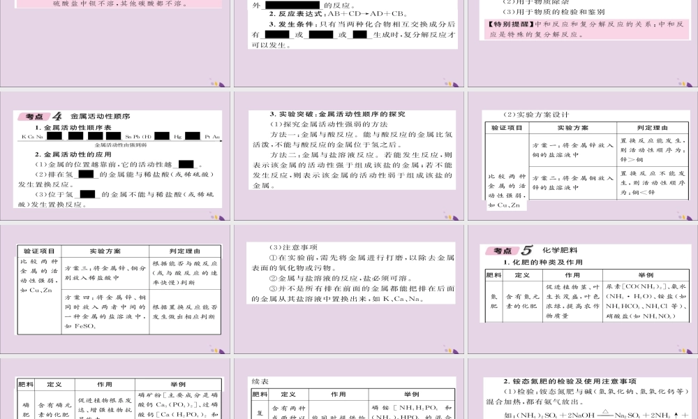 (遵义专版)中考化学总复习 第1编 教材知识梳理篇 第7章 应用广泛的酸、碱、盐 课时2 几种重要的盐(精讲)课件