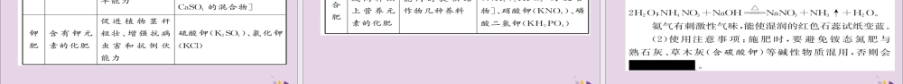 (遵义专版)中考化学总复习 第1编 教材知识梳理篇 第7章 应用广泛的酸、碱、盐 课时2 几种重要的盐(精讲)课件