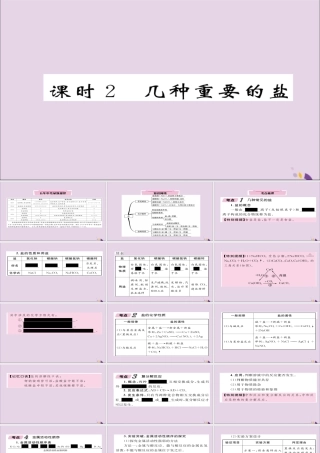 (遵义专版)中考化学总复习 第1编 教材知识梳理篇 第7章 应用广泛的酸、碱、盐 课时2 几种重要的盐(精讲)课件