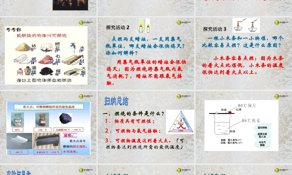 九年级化学全册 4-1 常见的化学反应-燃烧课件 (新版)沪教版 课件