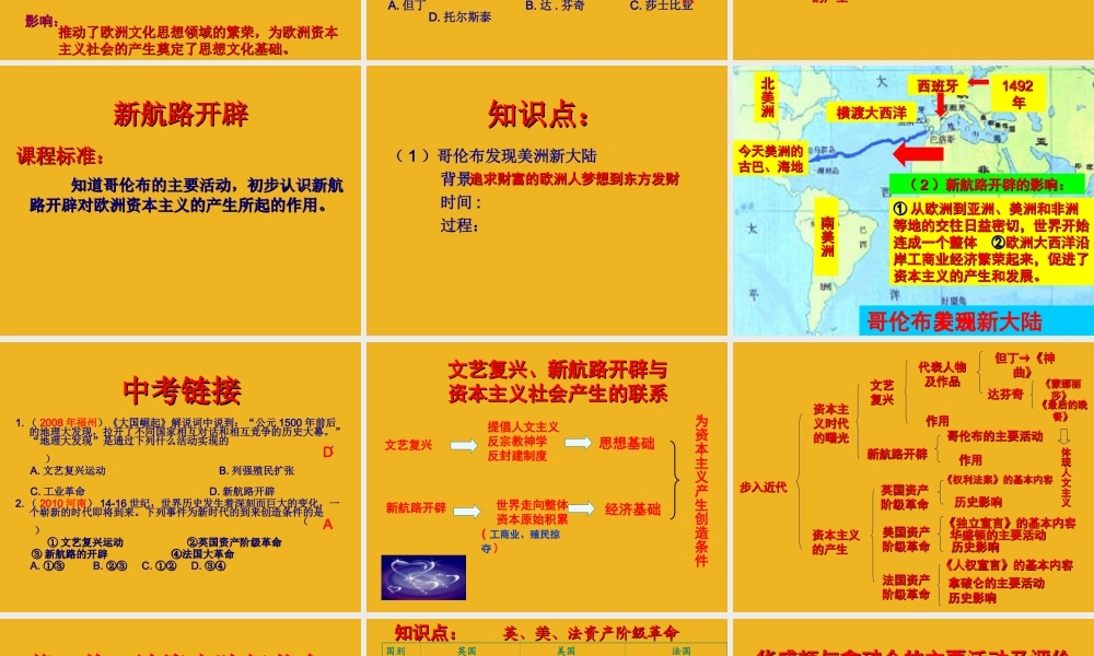 九年级历史 第四单元 步入近代复习课件 人教新课标版 课件