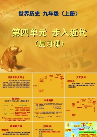 九年级历史 第四单元 步入近代复习课件 人教新课标版 课件