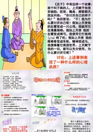 七年级政治下册 第二课 第3框 唱响自信之歌课件 新人教版 课件