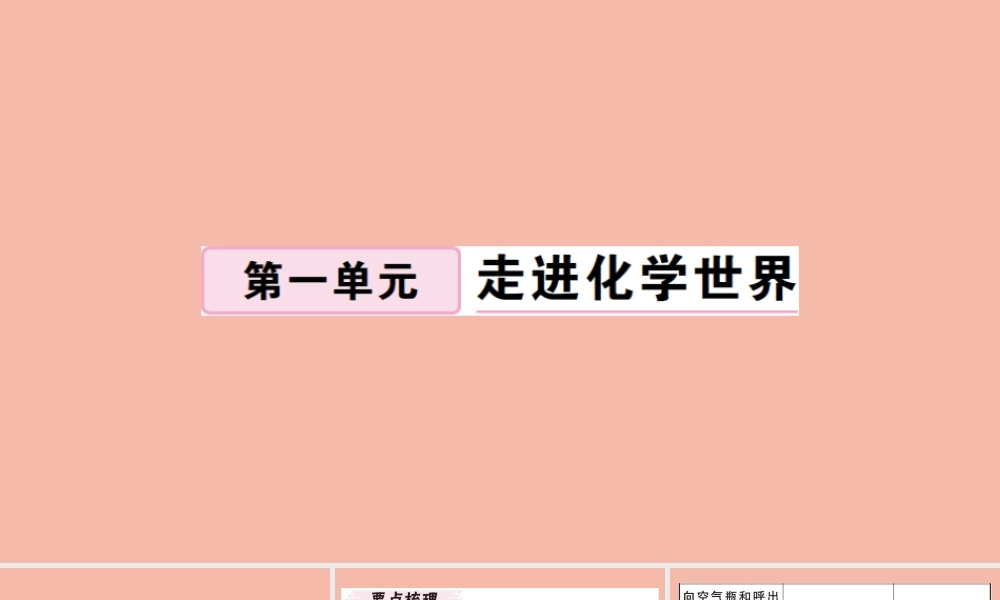 (贵州专版)九年级化学上册 第一单元 走进化学世界 课题2 化学是一门以实验为基础的科学 第2课时 对人体吸入的空气和呼出的气体的探究作业课件 (新版)新人教版 课件