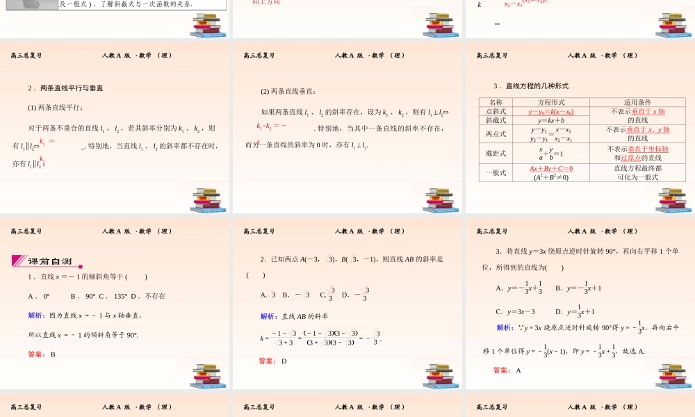 1 直线的倾斜角与斜率、直线的方程课件 (理) 新人教A版 课件