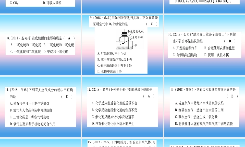 (甘肃专用)中考化学 第2单元 我们周围的空气(提分精练)课件