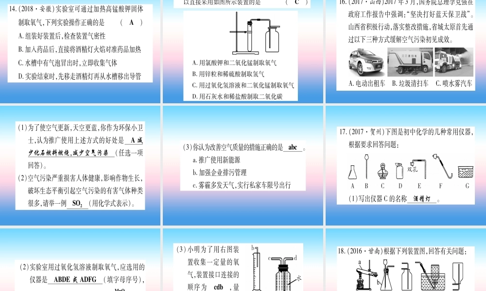(甘肃专用)中考化学 第2单元 我们周围的空气(提分精练)课件