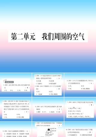 (甘肃专用)中考化学 第2单元 我们周围的空气(提分精练)课件