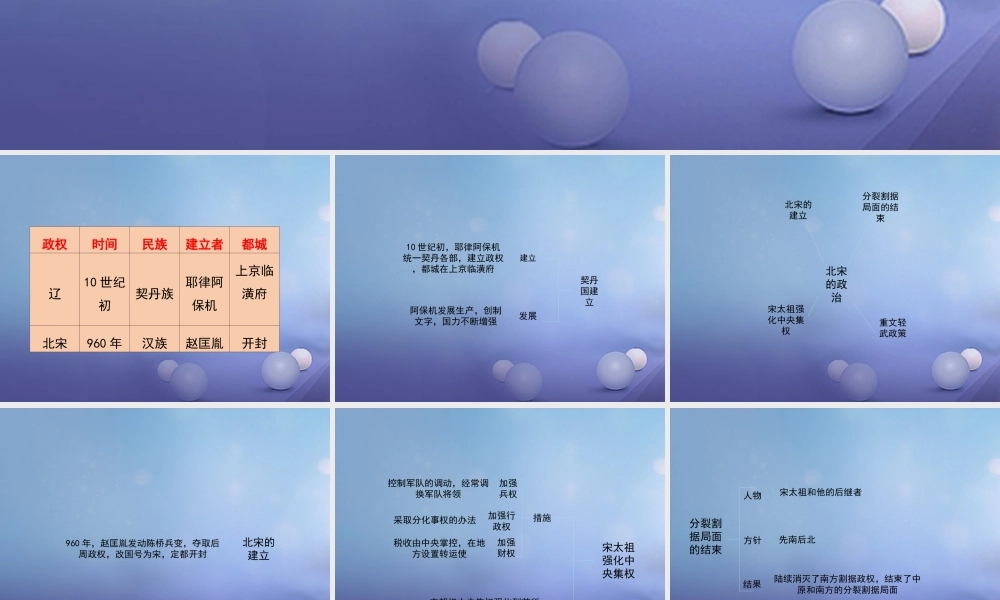 (秋季版)七年级历史下册 第二单元 第7课 契丹崛起与北宋建立(思维导图)素材 华东师大版 素材