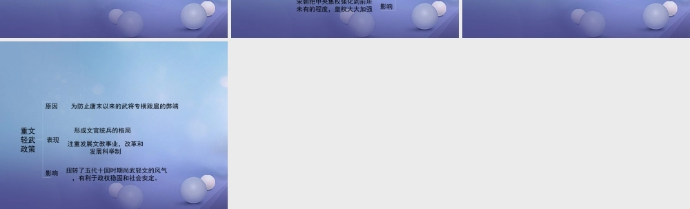 (秋季版)七年级历史下册 第二单元 第7课 契丹崛起与北宋建立(思维导图)素材 华东师大版 素材